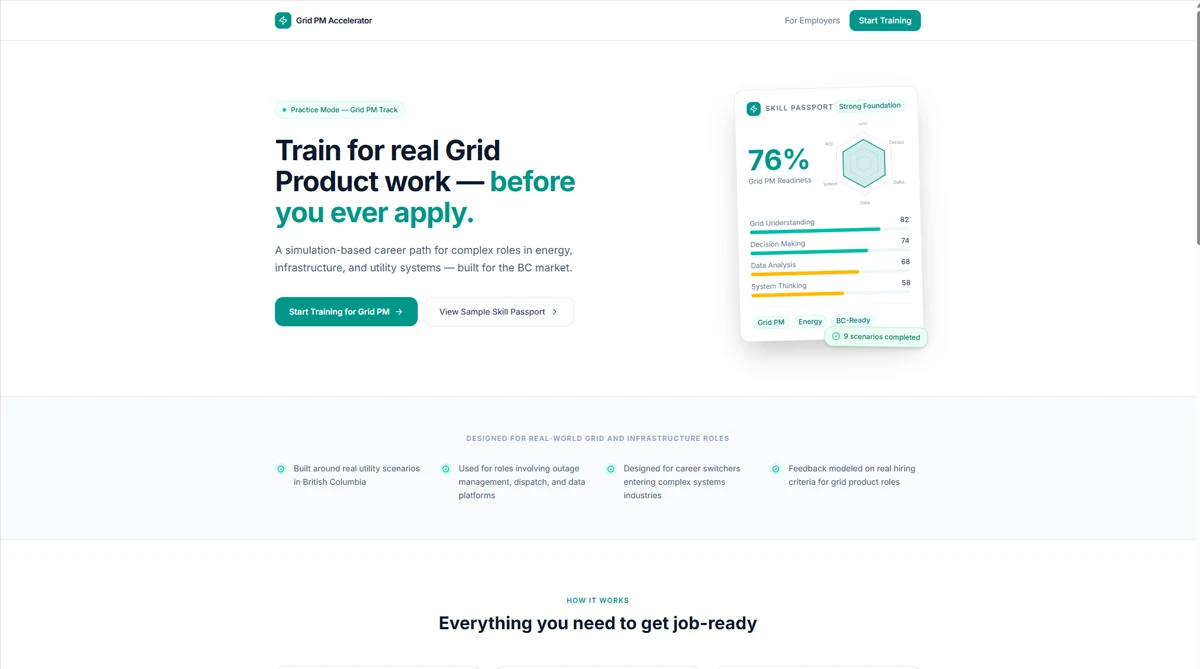 Grid PM Accelerator prototype showing utility scenario training and a skill passport scoring grid understanding, decision-making, data analysis, and systems thinking.
